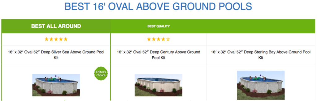 Best 16' Oval Above Ground Pools